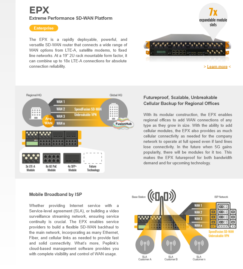 5g Wireless Sd Wan West Networks