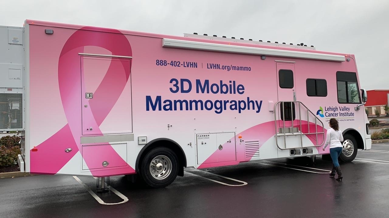 Mobile Health connectivity