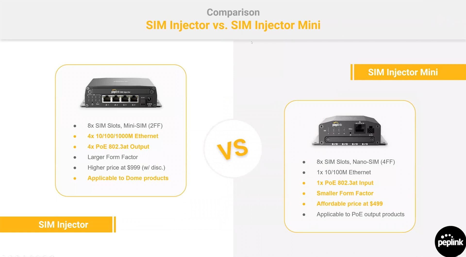 slide-SIMinjector-vs-mini